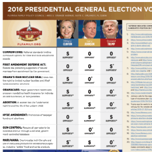 2016 President of the United States Plus US Senate