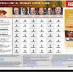 2016 Florida Family Policy Council Presidential Preference Voter Guide